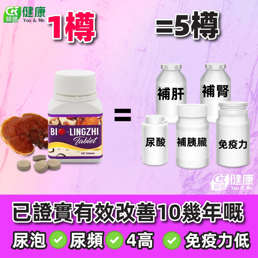 1樽Bio靈芝王等於5樽產品
