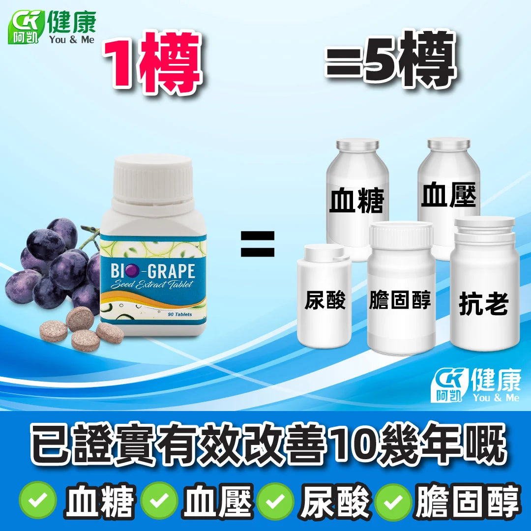 Bio 葡萄籽 95% OPC 產品包裝