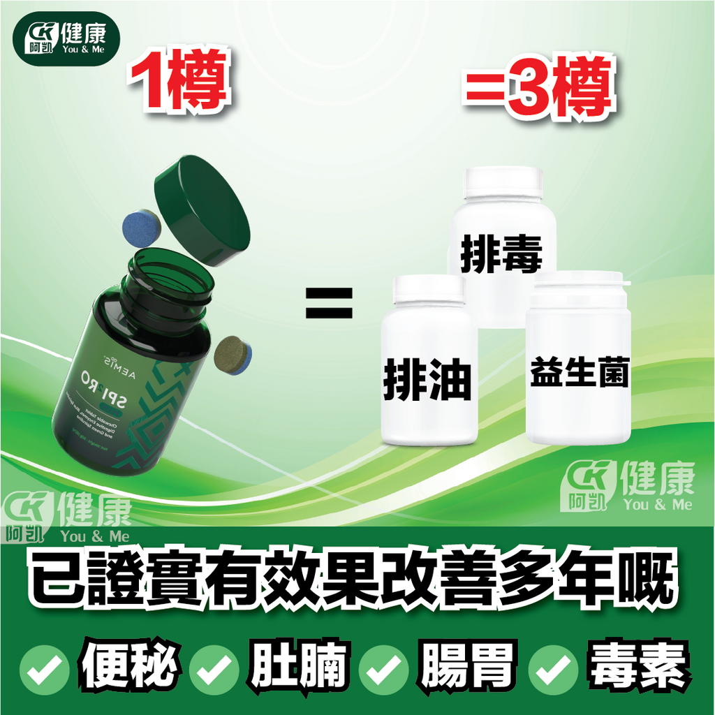 Spi2ro Plus Green Nutritional Supplement｜Rich in Dietary Fiber, Supports Daily Gastrointestinal Health