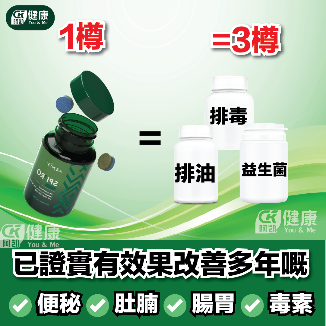 Spi2ro Plus Green Nutritional Supplement｜Rich in Dietary Fiber, Supports Daily Gastrointestinal Health
