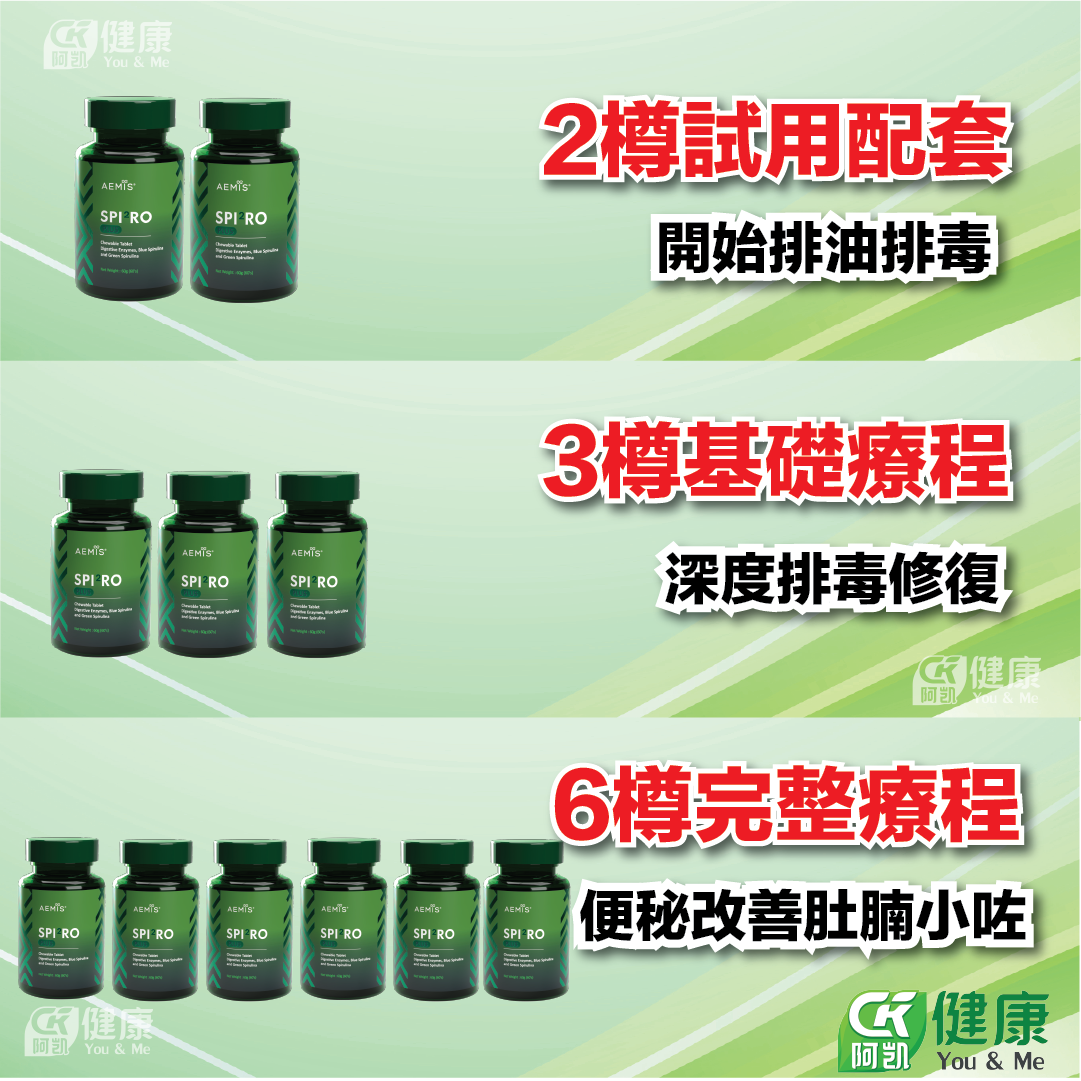 Spi2ro Plus Green Nutritional Supplement｜Rich in Dietary Fiber, Supports Daily Gastrointestinal Health