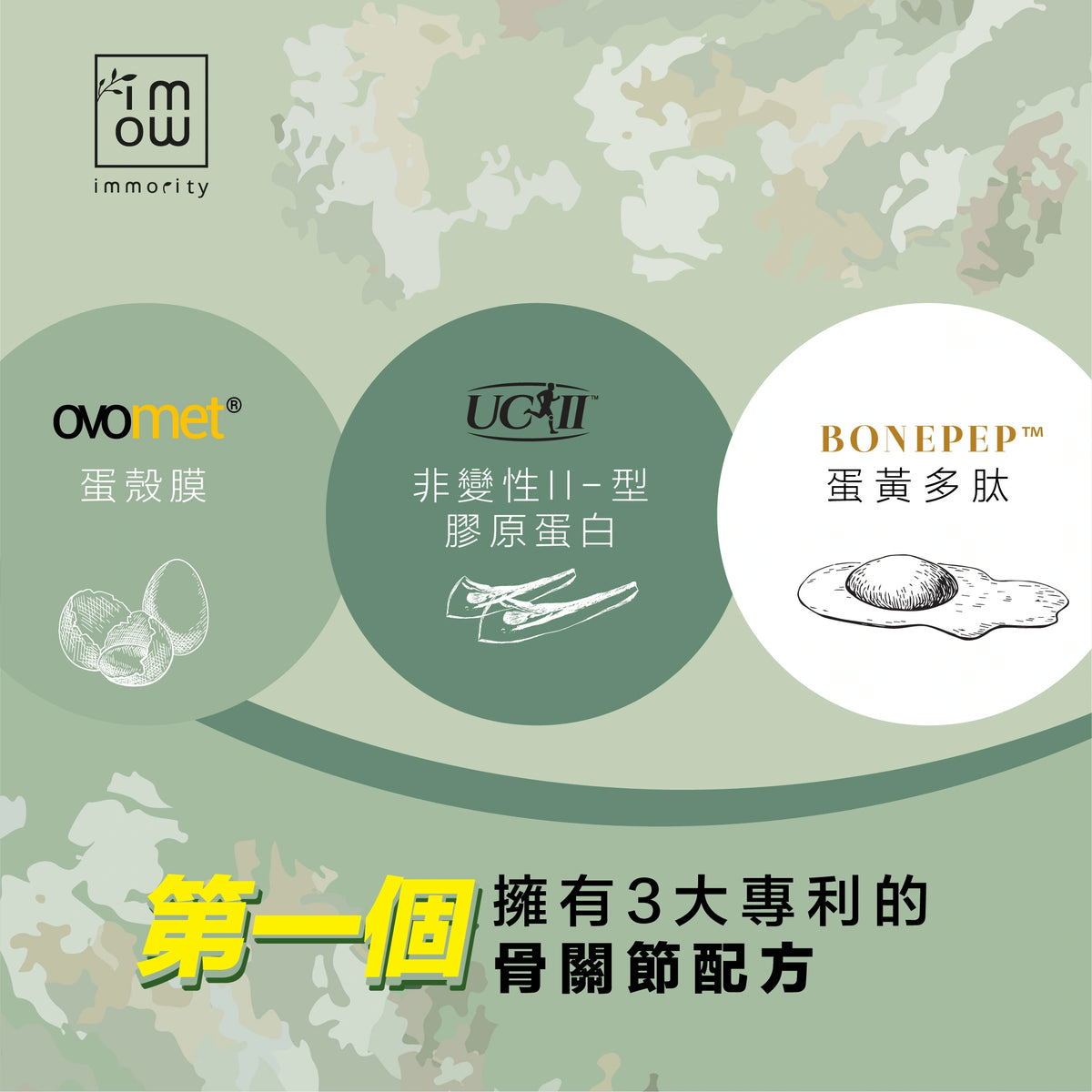 MOVEON 三大專利成分
