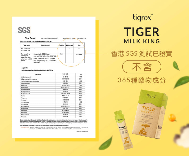 Tigrox 虎乳芝王藥物成分檢測資料