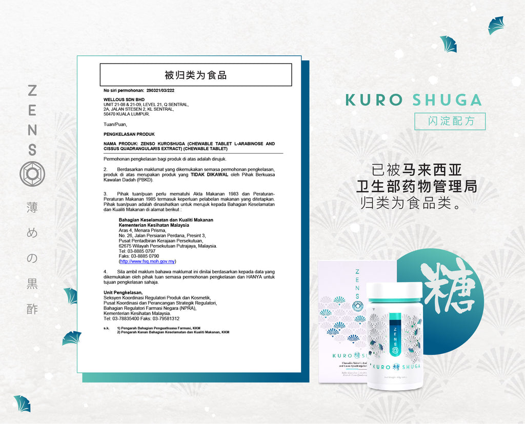 ZENSO 黑醋四合一體重管理套裝