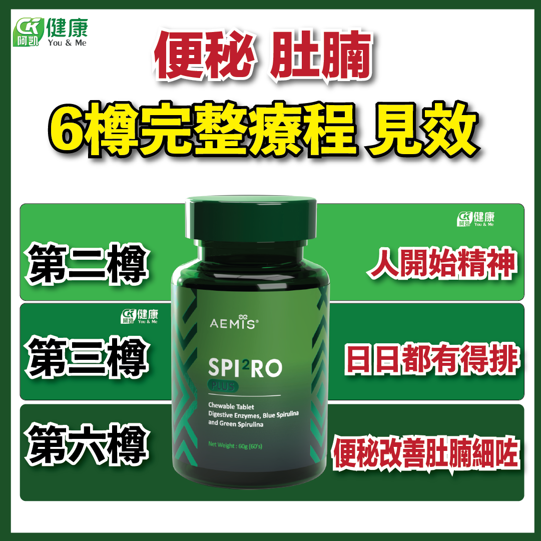 Spi2ro Plus Green Nutritional Supplement｜Rich in Dietary Fiber, Supports Daily Gastrointestinal Health