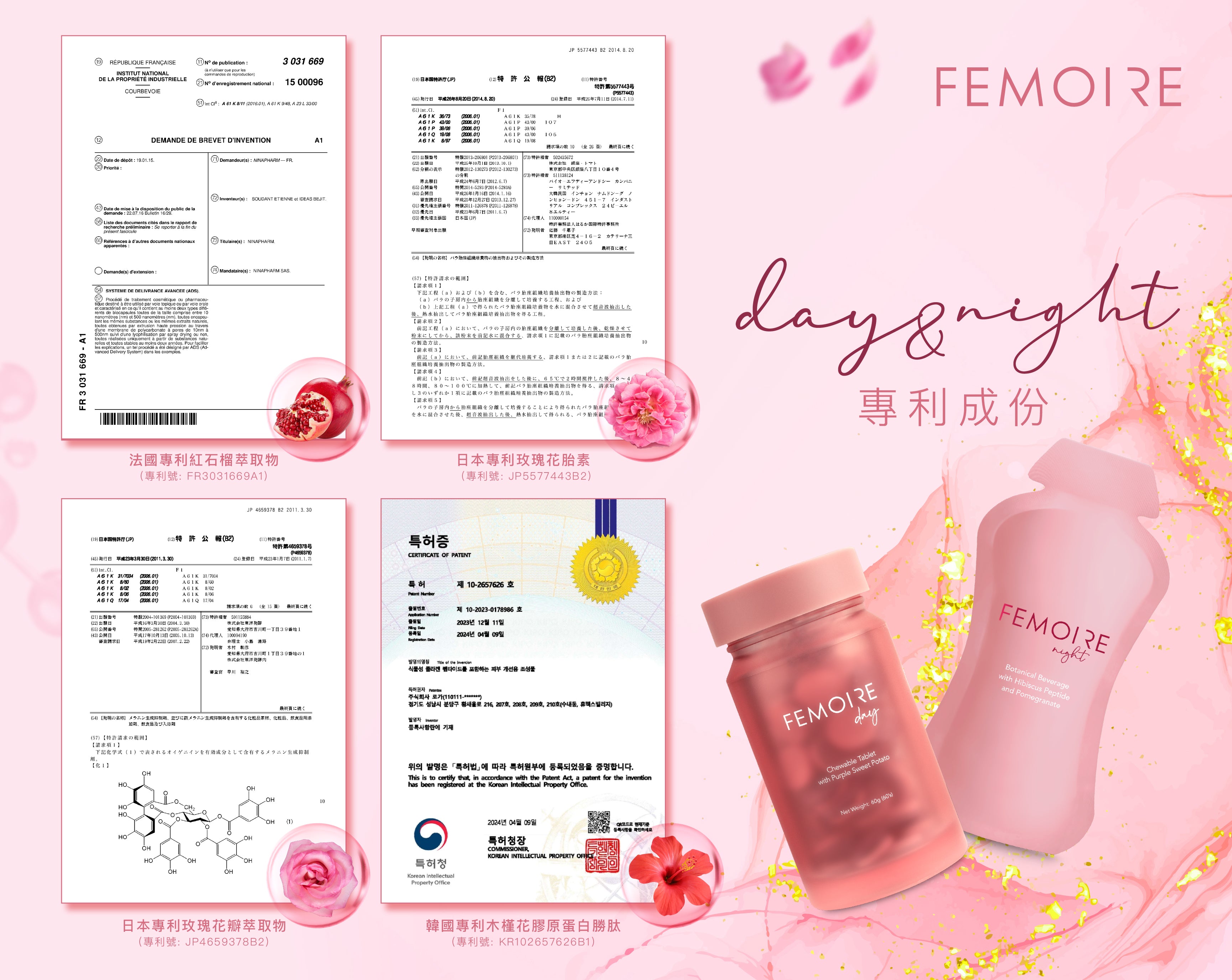 Femoire 四大國際專利成份