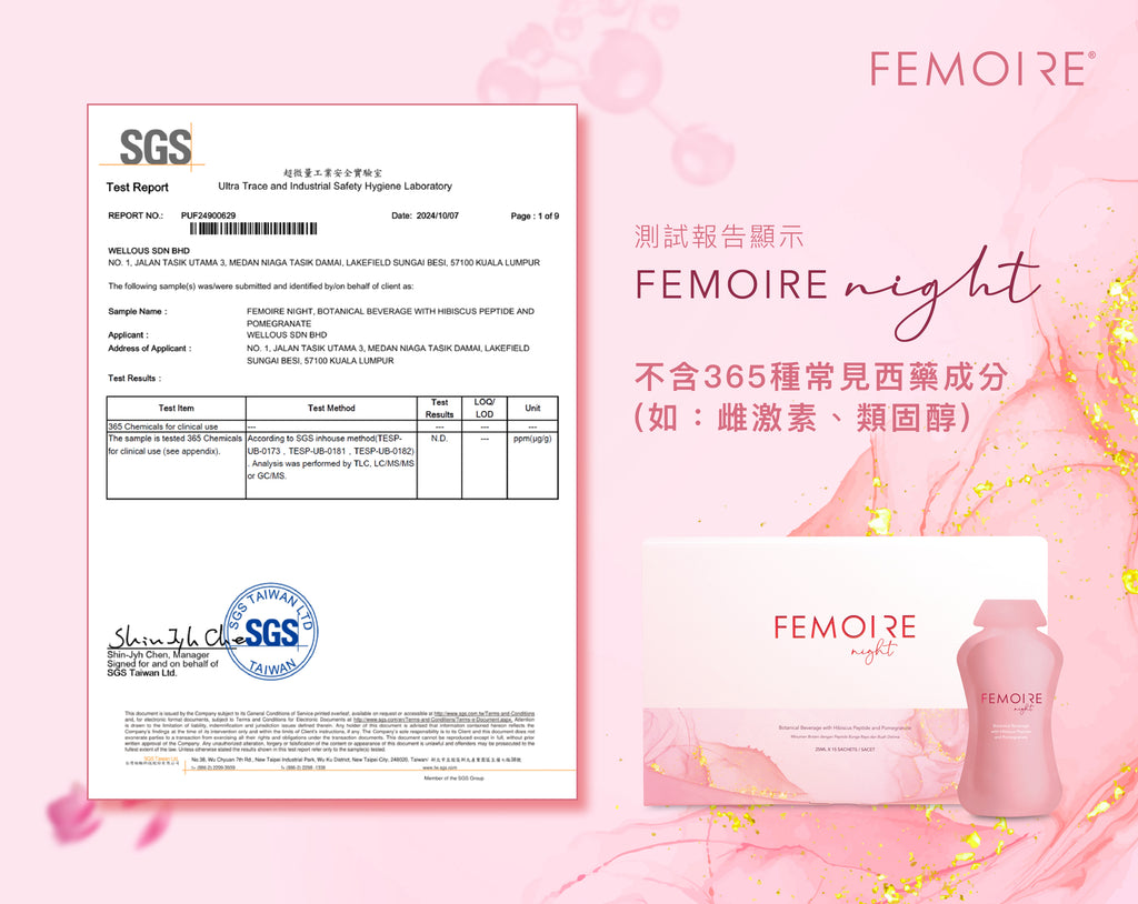 不含365種常見西藥成分檢測報告