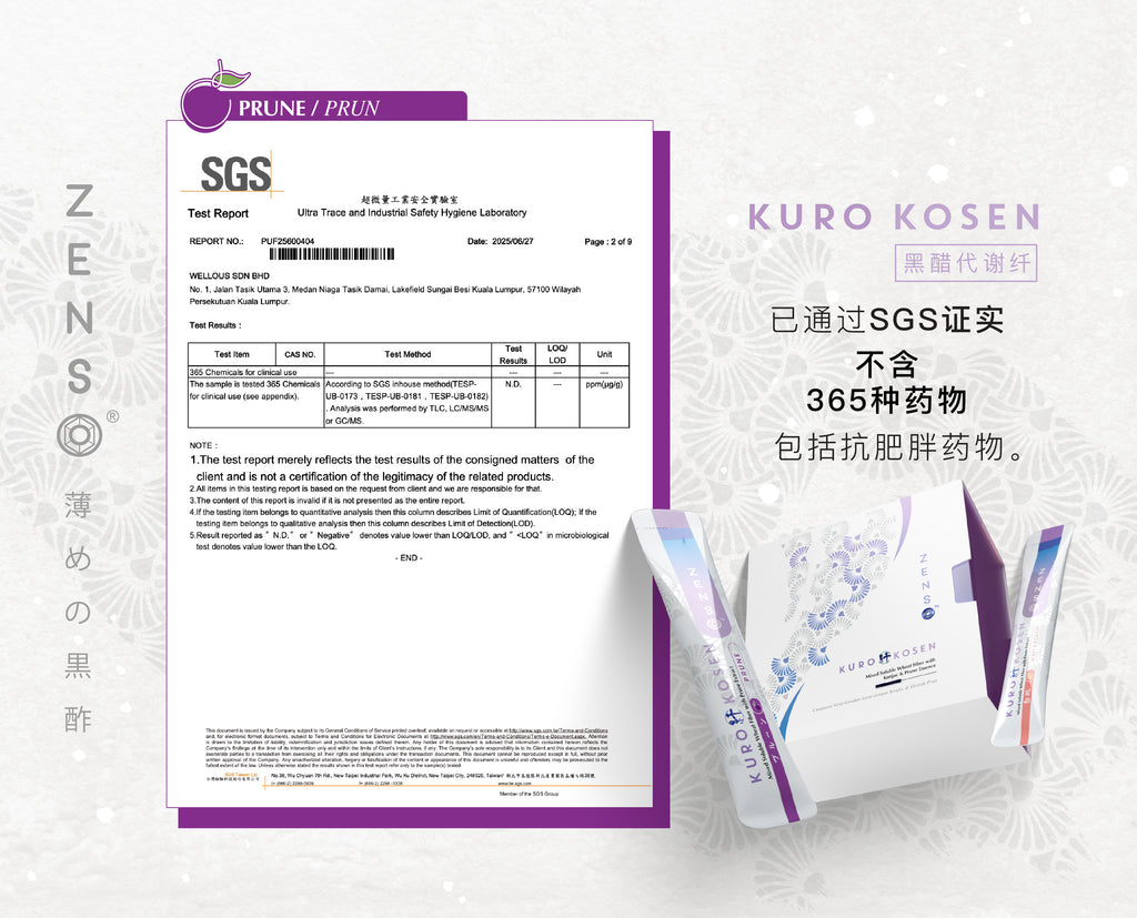 SGS檢測認證：不含365種常見西藥成分