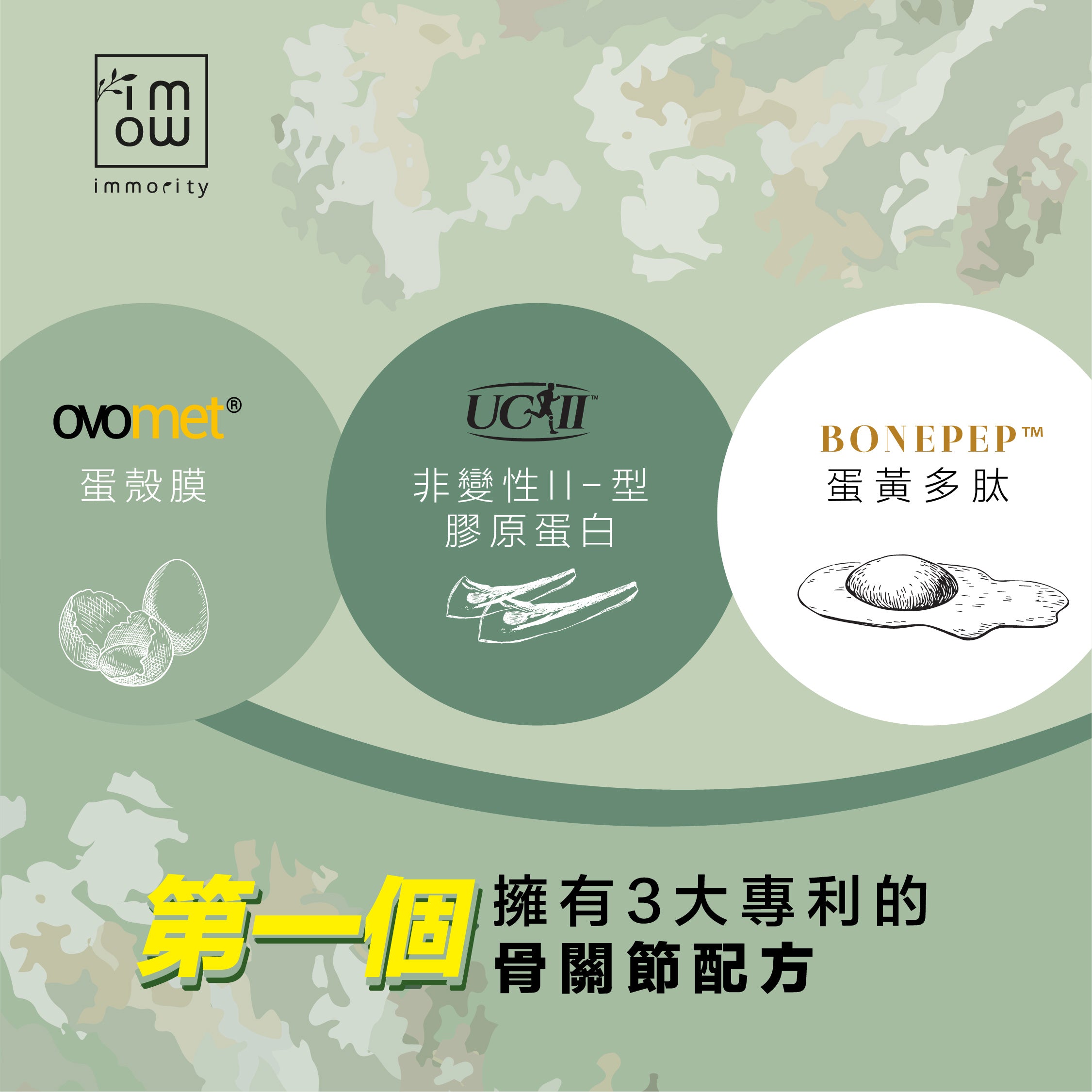 MOVEON 三大專利成分介紹