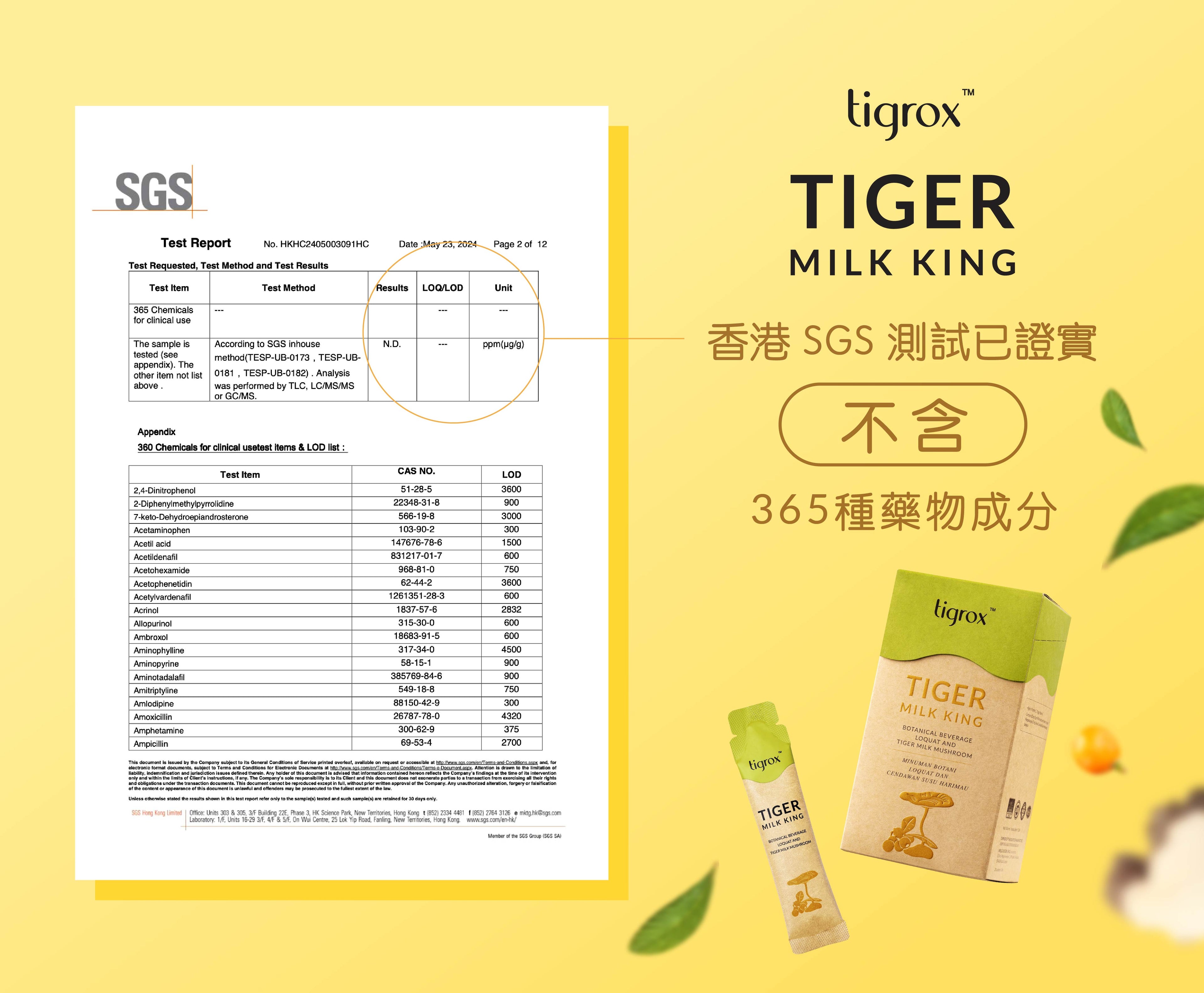 香港SGS藥物檢測報告